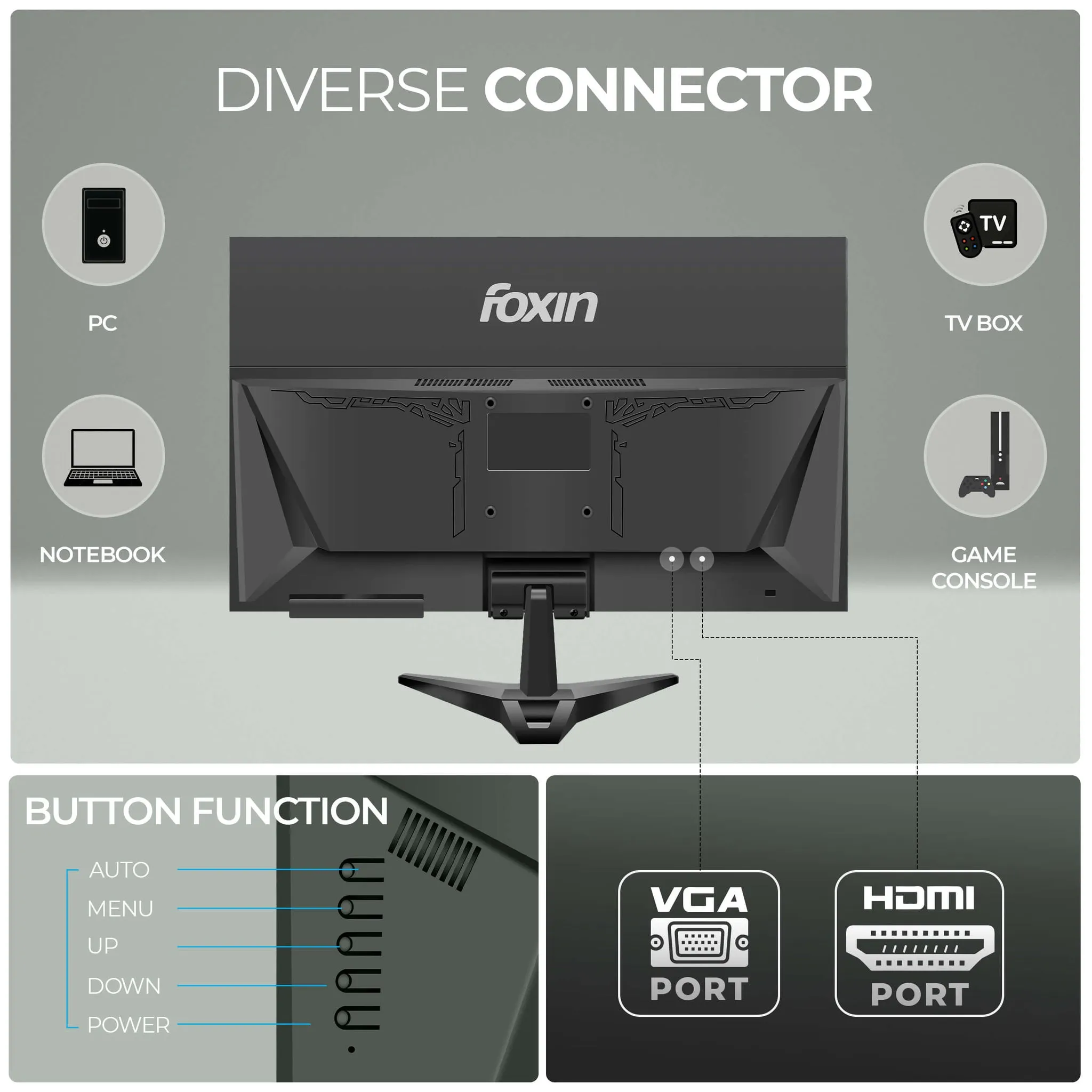 Foxin LED Monitor 19.5" HD 60Hz with HDMI | VGA (FM1950) view 3